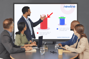 Read more about the article Transforming Classroom Technology at Nunnery Wood High School: A Case Study in Cost-Effective  Solutions